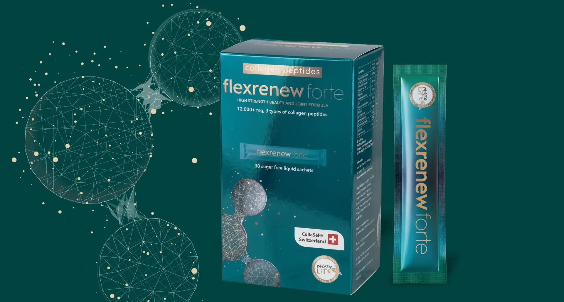 FlexRenew Forte box and sachet on a deep teal backdrop laced with collagen-molecule diagrams