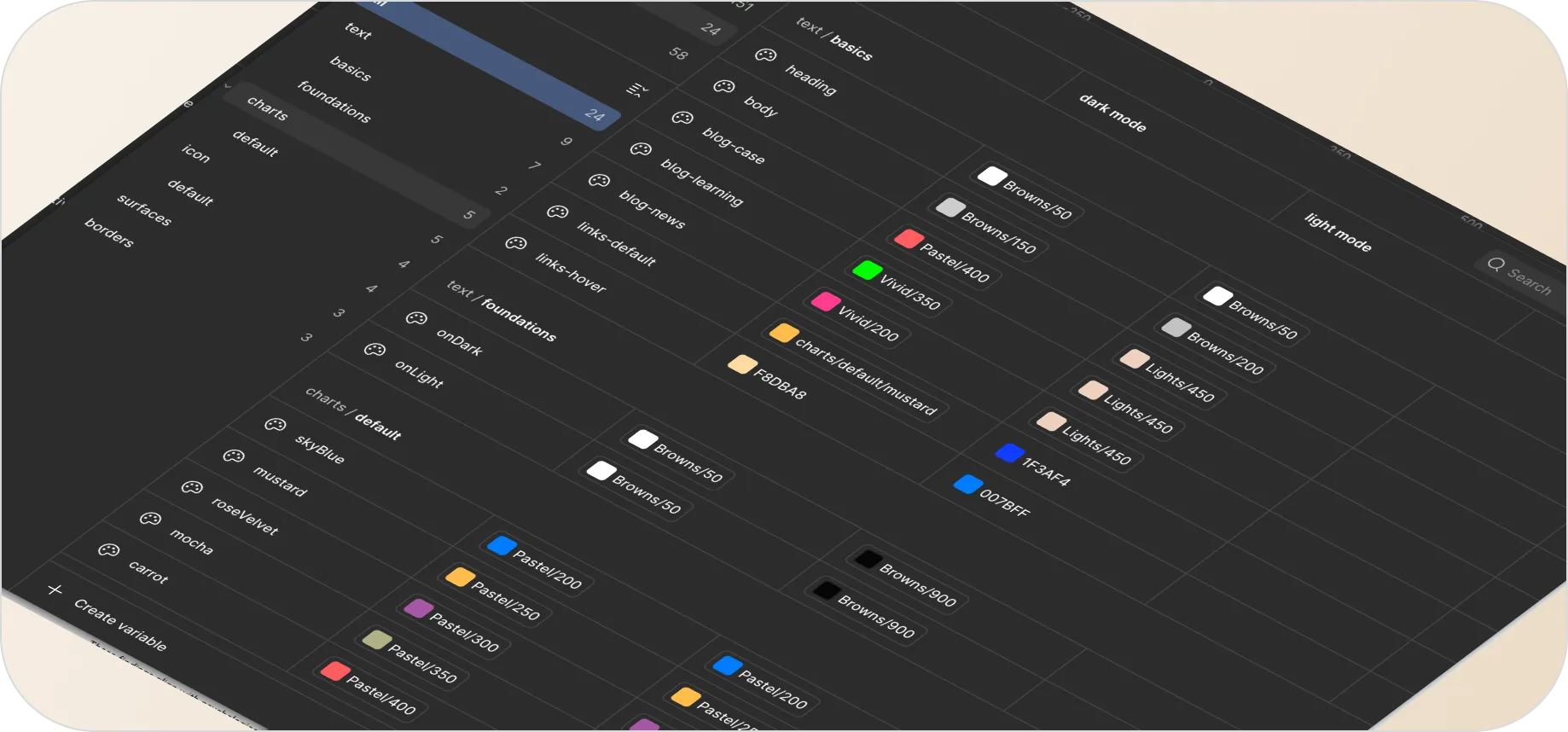 Design system styleguide
